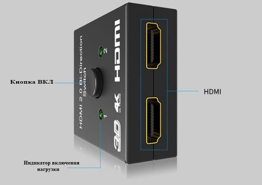 Переключатель HDMI-2HDM