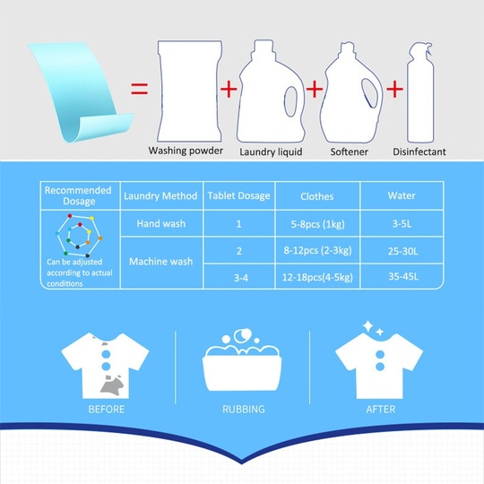 Стиральные пластины Bioaqua