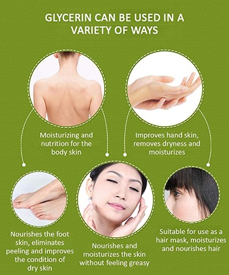 Глицериновое масло Bioaqua