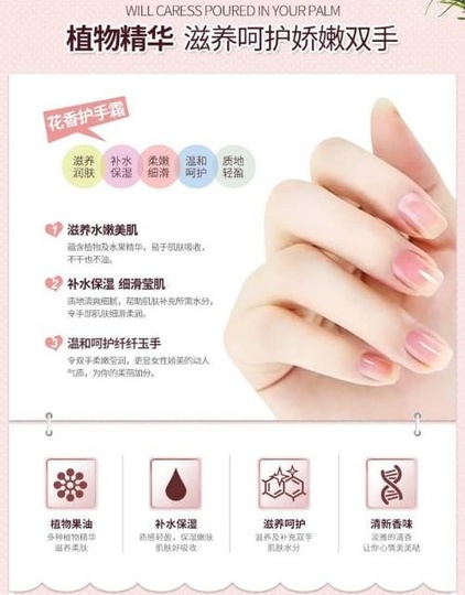 Набор кремов для рук Images